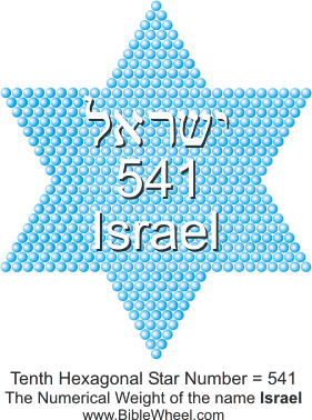 Israel541.gif