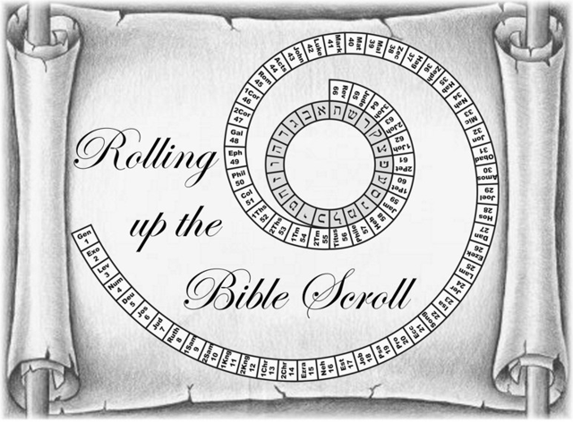 Rolling up the Bible scroll