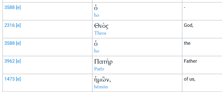 Ho Theos Ho Pater.png