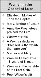 Women in the Gospel of Luke
