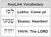 KeyLink Vocabulary KeyLink Vocabulary