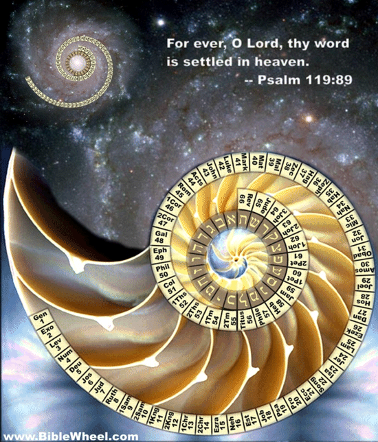 Bible Wheel Galaxy