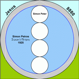 simon-o-petros-1925-preview