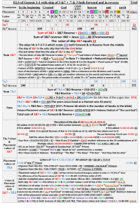 Utimate ELS Genesis 11 (Medium).png