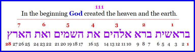 Bk Chapter Verse 111 = 7 Hebrews Words 28 Hebrew Letters.png