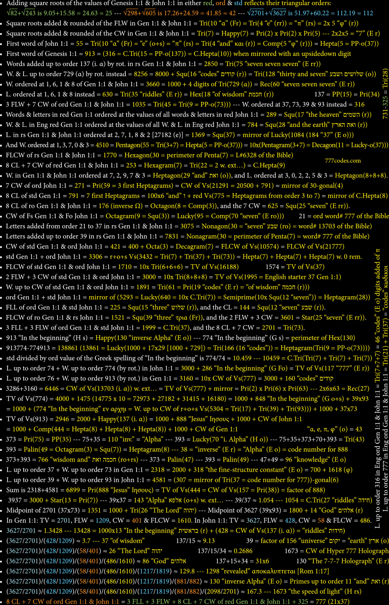 Creation codes 1 (Medium).png