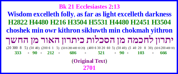 Bk 21 Ecclesiastes 2_13 ( Original Text ) = 2701.png