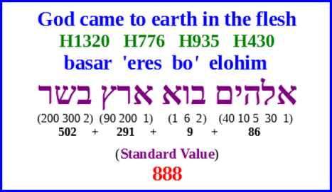 God Came to Earth in the Flesh = 888.png