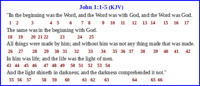 John 1 Verses 1-5 ( 66 English Words ).png