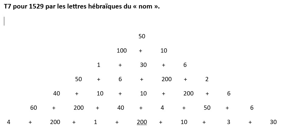 triangleT7 of number 1529